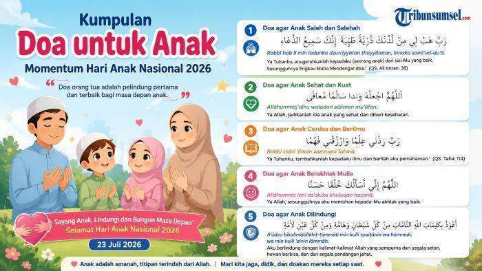 Hari Anak Nasional 2026, Orang Tua Diimbau Rutin Bacakan Doa Ini